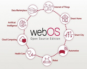 LG전자, 독자 플랫폼 webOS 생태계 키운다